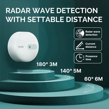 ZigBee Cuerpo Humano Sensor de Presencia 24G Radar de Microondas Smart Human Sensor de Presencia Inteligente de la Vida de MOES de la APLICACIÓN de Control Remoto